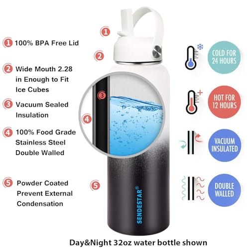 Image of SENDESTAR Water Bottle 32oz Double Wall Vacuum Insulated Leak Proof Stainless Steel Sports Water Bottle-Wide Mouth with New Flex Straw Lid & Spout Lid (Day&Night)