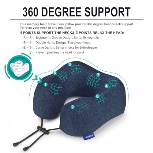 napfun Neck Pillow for Traveling, Upgraded Travel Neck Pillow for Airplane 100% Pure Memory Foam Travel Pillow for Flight Headrest Sleep, Portable Plane Accessories, Full Dark Blue, Medium (120-200LB)
