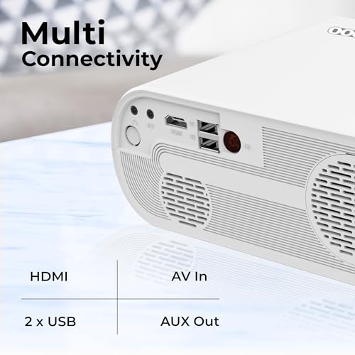 ZEBRONICS LP1000 LED Projector with 3300 Lumens Max, 150-inch Screen Size, HDMI in, AV in, AUX Out, USB x 2, FHD 1080p, 50,000h Lifelong LED lamp,... - Image 5