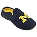 NCAA Slipper Footwear