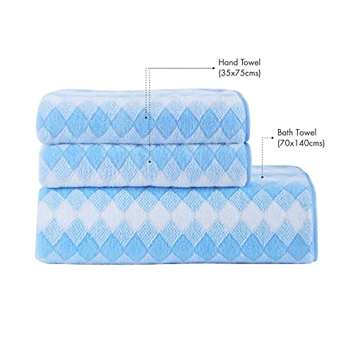 Image of Spread Spain Microfiber Hand Towels, Set of 2, 360 GSM, Super Soft & Highly Absorbent, Hand Towel for Gym & Workout Towels, Hanging Loop, 40x60cm (Blue)