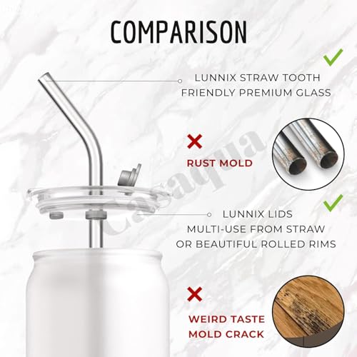 Image of Drinking Glasses with Plastic Lids and Straw - 450ml, Set of 1, Can Shaped Glass Cups, Beer Glasses, Iced Coffee Glasses, Cute Tumbler Cup, Ideal for Cocktail, Whiskey, Tea