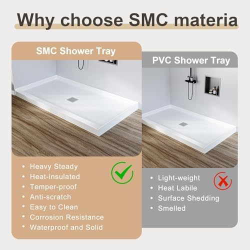 Garvee 36 x 48 Shower Base with Center Drain and Removable Stainless Cover,Shower Pan Kit Non-Slip in White — view 3