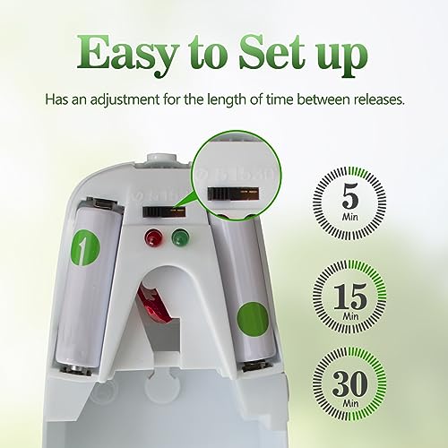 Histely AFSD Automatic Air Freshener Dispenser 2-Pack,Histely Auto Air Freshener Spray Dispenser Wall Mounted Or Free Standing Battery Powered W/Interval Spray Setting For Commercial & Home Use,No Drilling thumb #2