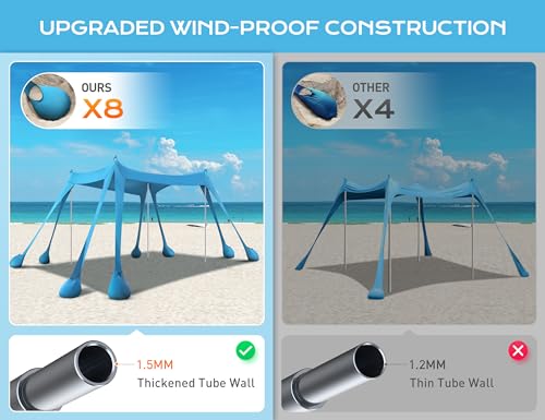 Rengue Beach Tent, Beach Canopy UPF50+ UV Protection, 10x10ft Beach Shade Sun Shelter with 8 Sandbags, Sand Shovels, Ground Pegs, Stability Poles for Camping, Fishing, Picnics, Backyard Fun, Sky Blue - Image 3