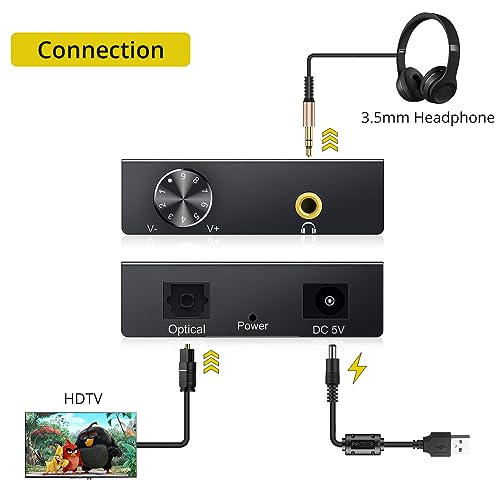 image for PROZOR 192kHz Digital to Analog Converter - DAC Digital Optical Toslin
