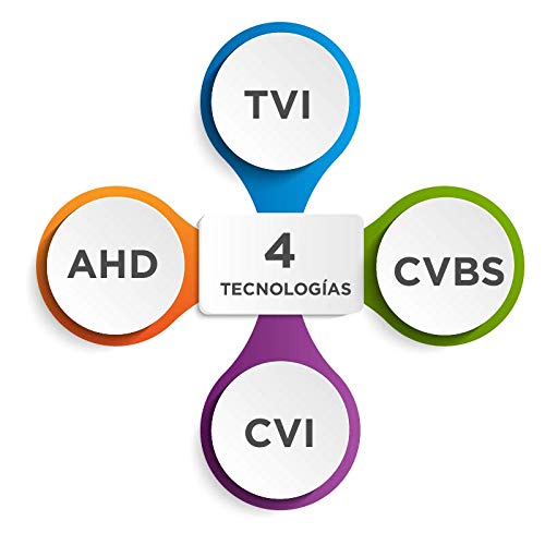 Cámaras De Seguridad, Electronics Imagen adicional