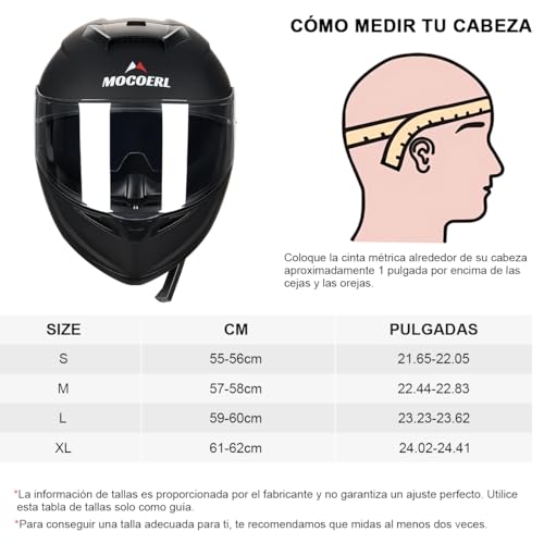 Seguridad, Imagen adicional