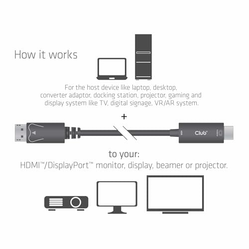 Cable DisplayPort 1.4 a HDMI HDR con chipset activo y longitud de 2 metros 4