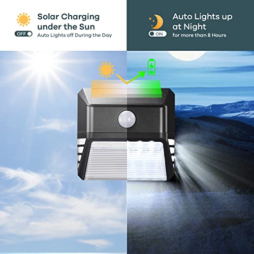 Linkind Color Solar Spot Lights Outdoor & Solar Fence Lights #TOP1