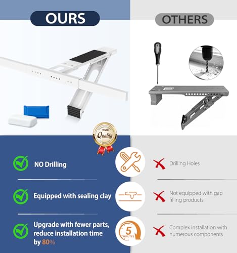 ISOKER No Drilling Window AC Bracket,HVAC Brackets Fits Single & Double-Hung Windows,Holds Up to 165lbs,Heavy Duty Single Arm Window Air Conditioner Bracket for 5000-12000 BTU Units by ISOKER - Used condition - Image 5