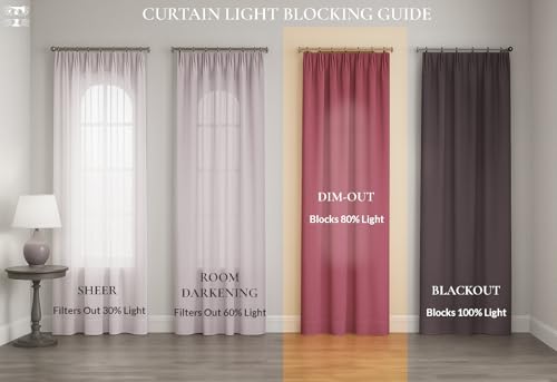 Image of Tranquebar Curtain Co. Semi Blackout Curtains 7 Feet Long, 80% Blackout, Blue Butterfly & Floral Print, Grey Fabric, Heavy Polyester, BackTab Loops, Titli (213 cm) - 1 Piece