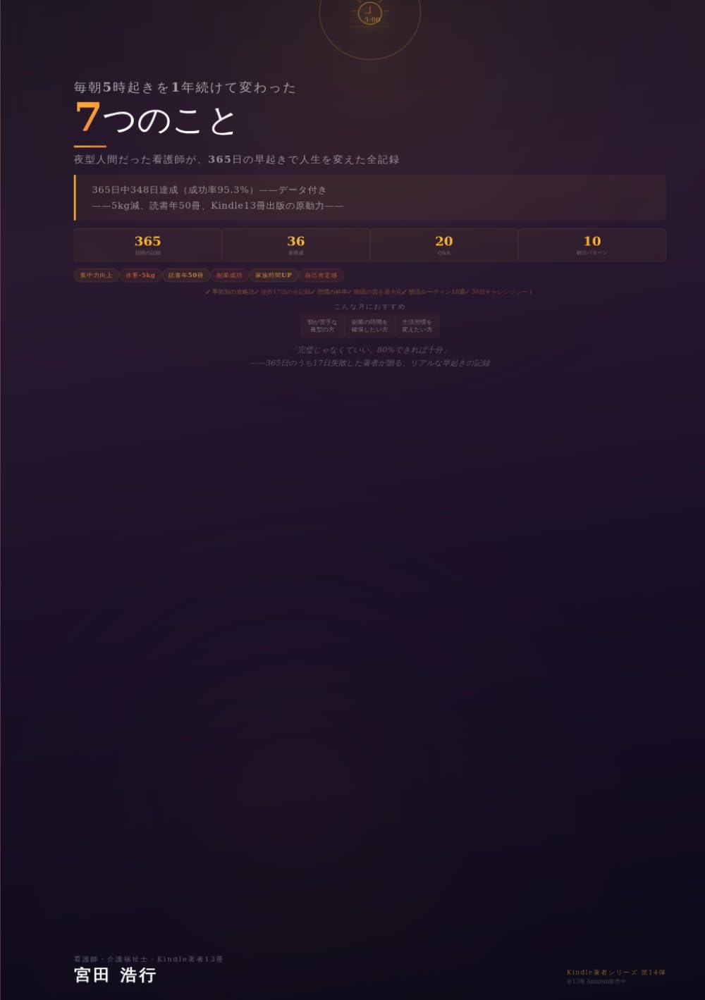 毎朝5時起きを1年続けて変わった7つのこと