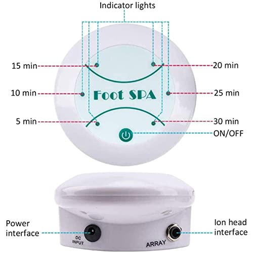 Set Mini Detox Máquina Limpieza Spa de Pies para Casa miniatura 4