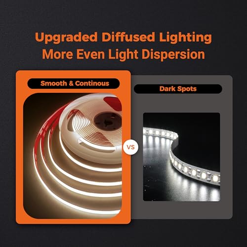 Image of COB LED Strip Lights White 4000K, Premium 12V DC Tape Light with Strong 3M VHB Backing, CRI 95, UL Listed, Cuttable, Dimmable for Pros, Bedroom, Mirror, Closet (NO Power Supply)