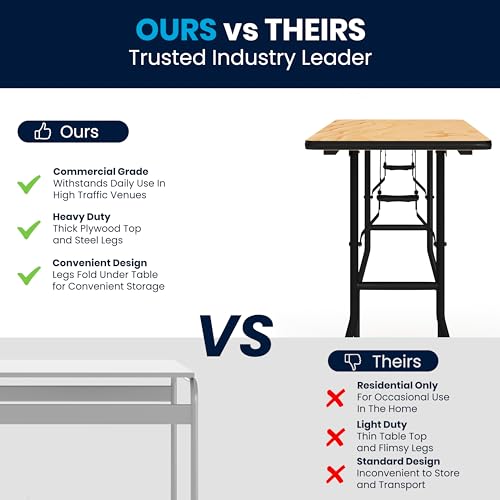 Flash Furniture YT-WTFT18X72-TBL-GG Gael 6' Wood Folding Training And Event Table, Rectangular Folding Training Table With Smooth Clear Coated Finished Top thumb #7