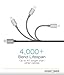 FosPower [2 Pack, 6-inch] Apple MFi Certified Lightning to USB Cable [Nylon Braided | Full Speed Charging] Apple iPhone SE 2020 / 11 / 11 Pro / 11 Pro Max, iPad 10.2 inch 2020 (Gray)