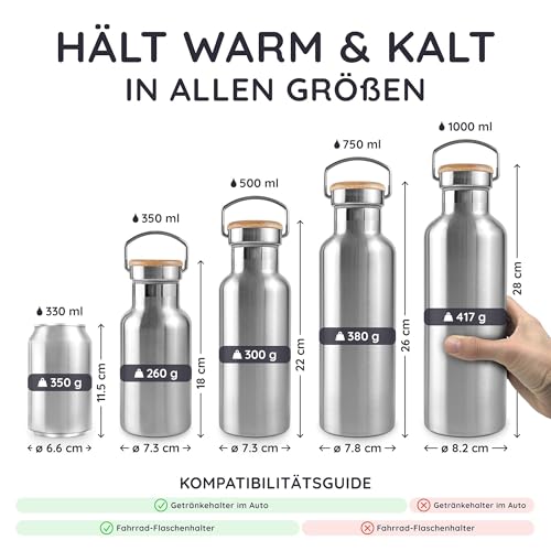 Bambaw Thermosflasche 750ml Edelstahl, Trinkflasche Metall, Wasserflasche 750ml, Thermoflasche, Doppelwandig, Auslaufsicher… – Ansicht 5
