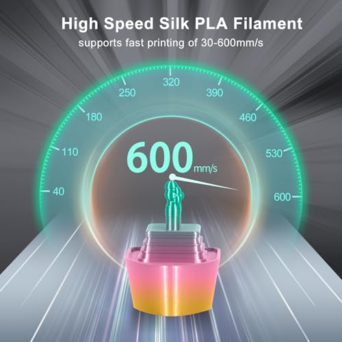 Image of IEMAI Gradient Silk PLA Filament 1.75mm 1kg, Silky Glossy Finish Rainbow 3D Printer Filament Max 600mm /s Printing, Enhanced Toughness & Neatly Wound for DIY, Art & Home Decor