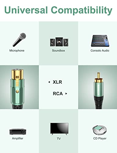 RAWAUX RCA to XLR Cable 2M - Image 3