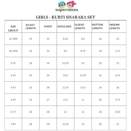 Image of superminis Girls Cotton Floral Printed Gotta Work 3 /4 Sleeves Flared Design Kurti & Sharara Set