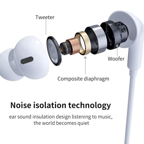 Image of ModishOmbre Pro Type-C Earphones with Mic ANC | Premium Comfort Fit | Deep Bass | in-Line Microphone for Clear Calls Wired USB-C Headphones Perfect for Music Gaming Workouts and Hands-Free Calls