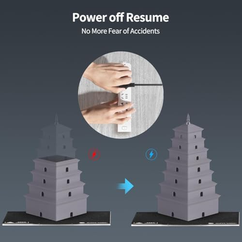 Image of 3IDEA Kobra Neo 2 3D Printer, 250mm /s Faster Printing Speed, LeviQ 2.0 Auto-Leveling Smart Z-Offset Ideal with New Integrated Extruder Details Even Better, for Beginners