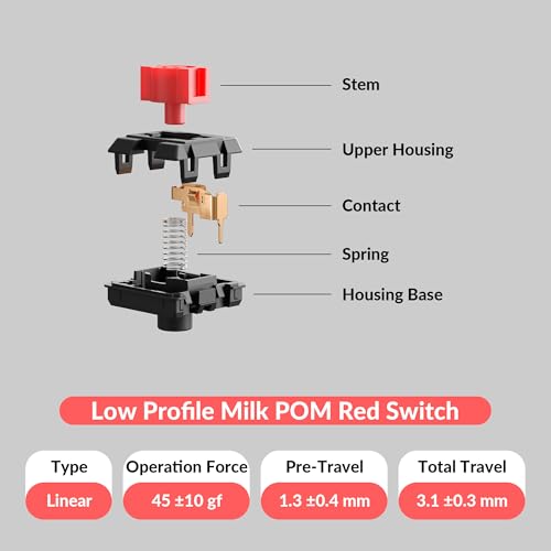 Image of Keychron K5 Version 2 Wireless Bluetooth Low Profile Mechanical Keyboard | QMK Launcher, 100% Full-Size Layout with Milk POM Red Switch, White Backlit with Shine-Through Keycaps for Mac Windows Linux