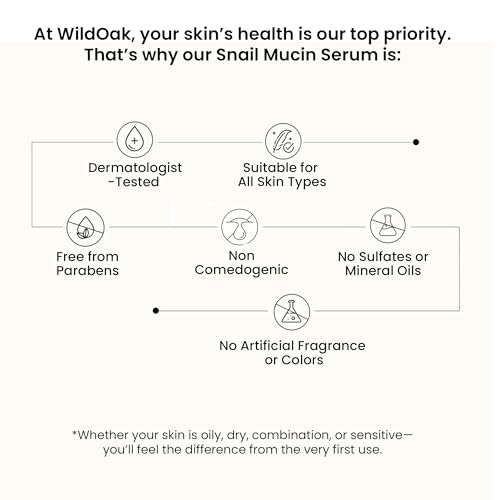 Image of WildOak Advanced Korean Snail Mucin 96 Peptide Face Serum | Powerful Skin Barrier, Anti-Aging & Wrinkles | 72 Hours Skin Hydration | Korean Skincare | Tremella Mushroom for Dewy Soft & Plump Skin | 30ml