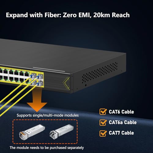 Image of Htfoevrxs Managed 24 Port PoE+ Switch with 4 SFP Ports, 802.3at 400W Gigabit Ethernet, Rackmount, L2+ Network Switch for IP Cameras & Access Points