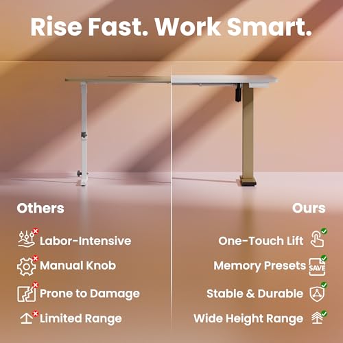Image of HUANUO 32 inch Small Electric Standing Desk Adjustable Height, 4 Memory Height Settings, Sit Stand Up Desk for Home Office & Computer Workstation, White and Gold Frame