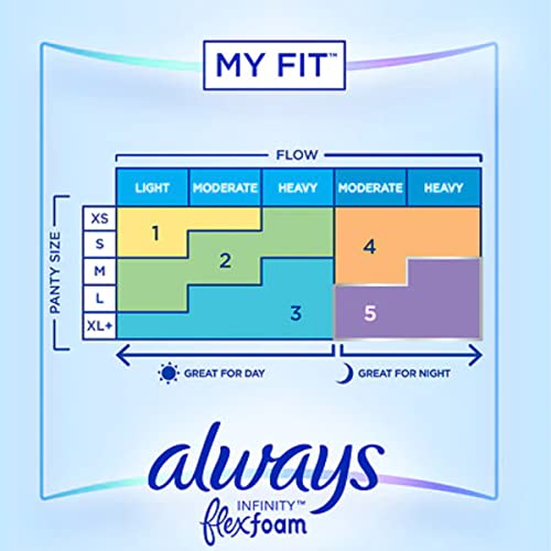 Image of Always Pads Size 1 Infinity With Flex Foam 18 Count (Pack of 2)