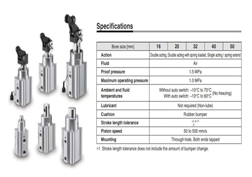 Cylindre de butée RSDQB32-15DZ résout usure blocage fixe machine