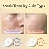 Pioom Bichon Oxygen Bubble Cleansing Mask Foaming Sheet Korean Skincare Facial Mask for Deep Pore Cleansing, Gentle Face, Sensitive Skin Safe, K-Beauty, Pack of 10