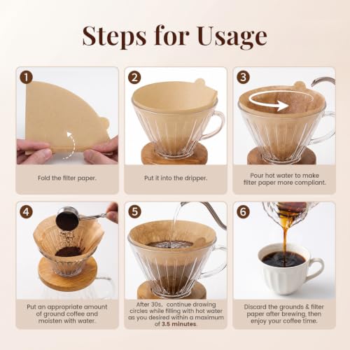 Image of Clinuse 100Pcs Cone Coffee Filters #2, Unbleached Size 02 Coffee Filter