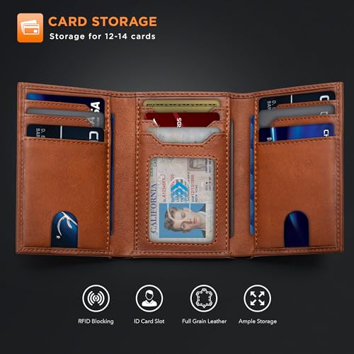 Image of SERMAN BRANDS Trifold Wallet for Men - RFID Blocking Full Grain Leather, 11 Card Slots & ID Window, Slim Everyday Carry, Durable Stitching, Gift for Him