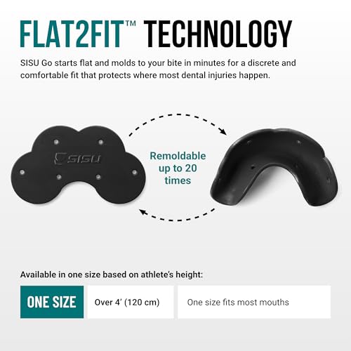 Image of SISU GO Custom Fit Minimalist Sports Mouthguard for Youth /Adults