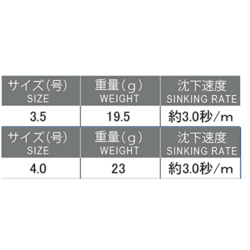 YO-ZURI (ヨーヅリ) エギ イカ釣り ルアー アオリーQ3D 3.5号夜光マーブルサクラダイ A1791-LMSD【 エギング 釣具 釣り道具 釣り具 餌木 えぎ 仕掛け アオリイカ 】 5枚目