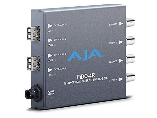 Amazon.co.jp: AJA FiDO-4R-MM 4チャンネルマルチモードLCファイバー 