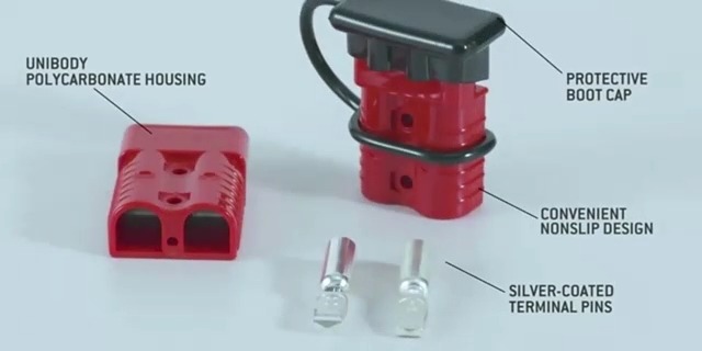 Amazon.com: anenvoiu 175A Connector Quick Connect Disconnect