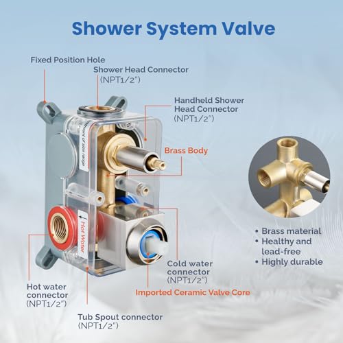 Colonne de douche encastrable avec robinet cascade nickel brossé - 3