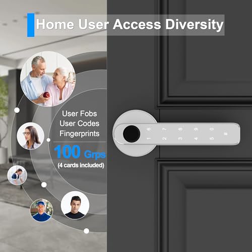 Image of Fingerprint Door knob, Fingerprint Door Lock with Keypads,Keyfob Card,Bluetooth,Key,Biometric Smart Lock for Home Bedroom Apartment