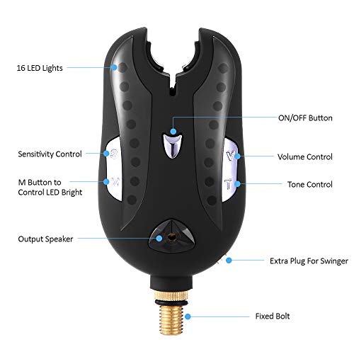 Alarmes de mordida, Andoer Alarme de pesca Kit de alerta sonoro de alarme de mordida de pesca Indica