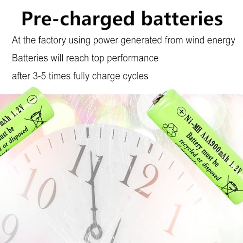 image for Lombaour 12 Packs 1.2v AAA Size 900mAh NiMH Rechargeable Batteries for
