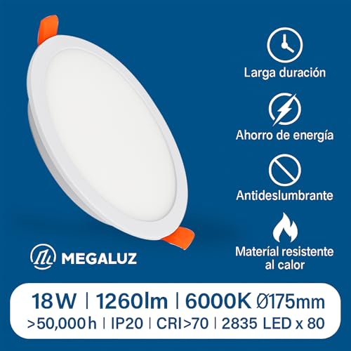 Listado de Plafones para focos , listamos los 10 mejores. 8 plafones para focos marca Megaluz (2)