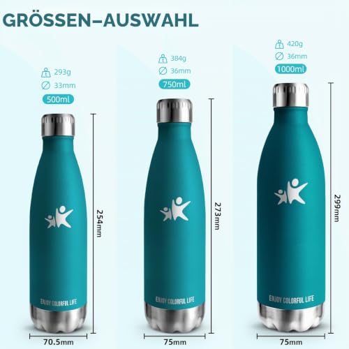 HoneyHolly Trinkflasche Edelstahl, Thermosflasche 1000ML, BPA-frei Auslaufsichere Vakuum Isolierte, Wasserflasche… – Ansicht 5