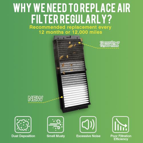 Image of Cabin & Engine Air Filter Kit for Mazda 3 Sport /3 2010-2013 | Replace #CF11672 BBM4-61-J6X CA9898, Air Filter Combo Replacement Car Accessories