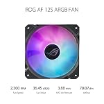 ASUS-ROG-Ryuo-III-360-RGB-All-in-One-Liquid-CPU-Cooler-3x-Addressable-120mm-Radiator-Fans-Anime-Matrix-LED-Display-Compatible-with-Intel-LGA-1700-115x-1200-AM4-AM5-Socket