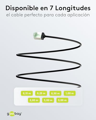 Cable de red CAT 8.1 cable Ethernet U FTP CU superflexible 10Gbits negro Goobay pack de 10x5m 7