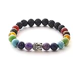 𝐏𝐀𝐒𝐒𝐓 𝐌𝐈𝐑 𝐃𝐀𝐒 𝐀𝐑𝐌𝐁𝐀𝐍𝐃? – Das 7 CHAKRA BUDDHA ARMBAND ist mit einem elastischen Gummiband gefertigt und passt daher fast JEDEM (Handgelenkumfang: 16-20 cm, siehe Grafik letztes Bild)! Das Armband ist 𝐇𝐀𝐍𝐃𝐌𝐀𝐃𝐄 und 𝐔𝐍𝐈𝐒𝐄𝐗.